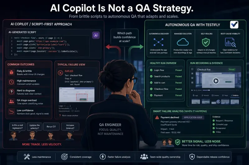 QA engineer evaluating AI-generated scripts versus autonomous QA